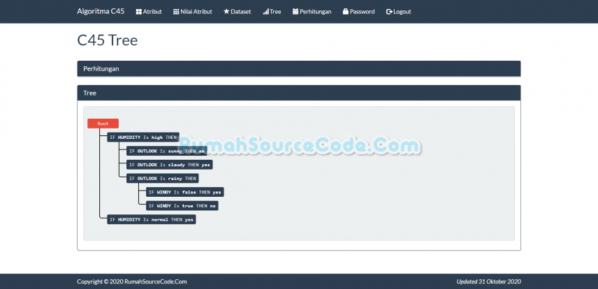 Source Code C45 PHP Tree