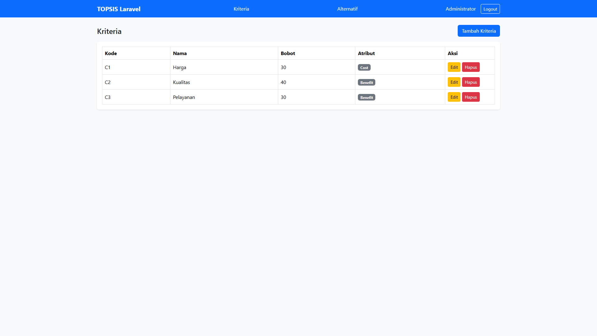 Tutorial Topsis Laravel Kriteria
