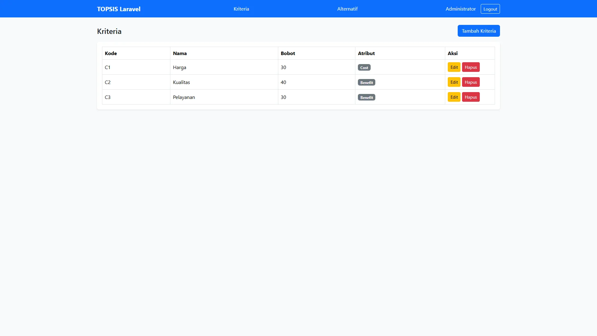 Tutorial Topsis Laravel Kriteria