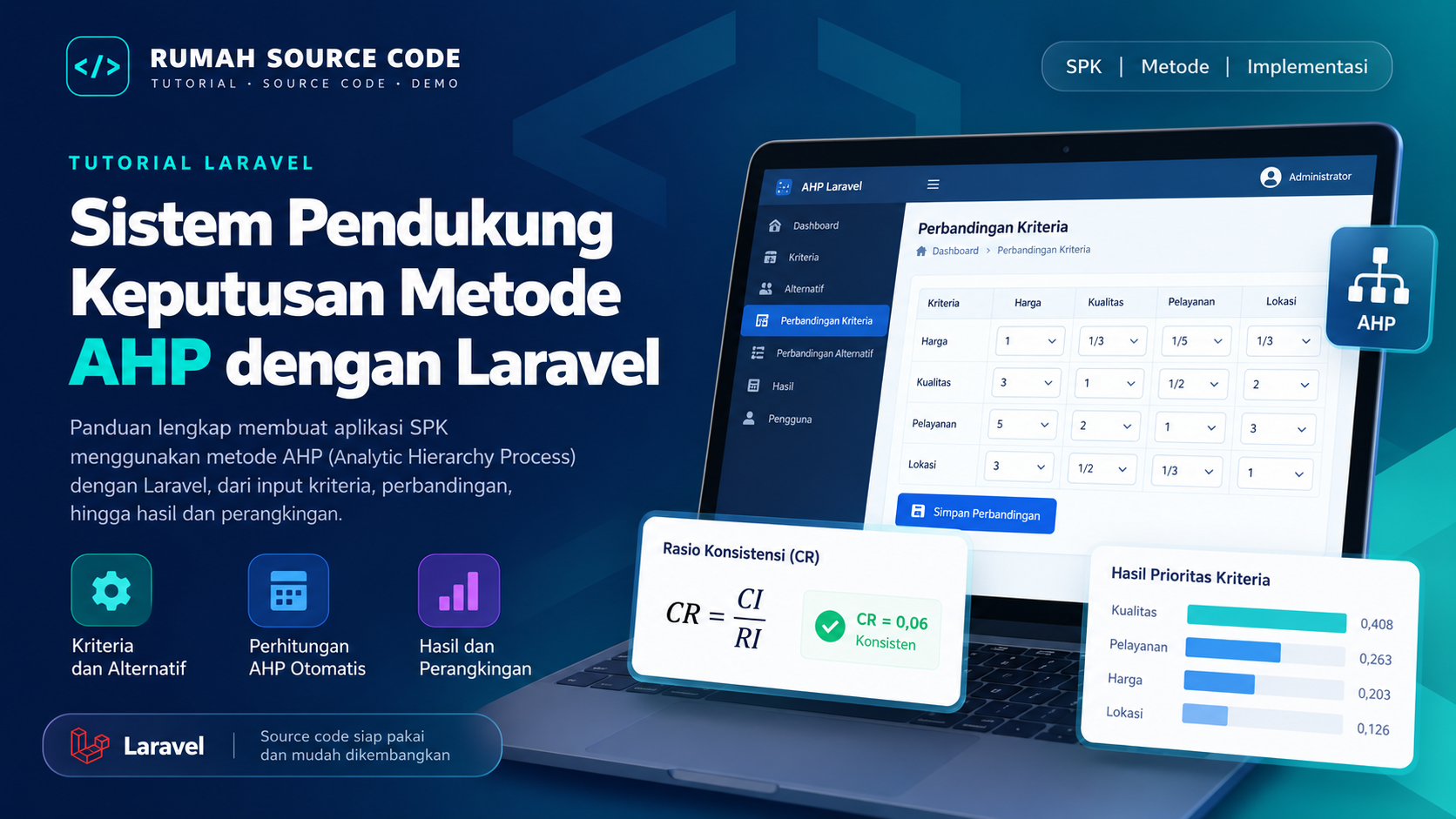 Tutorial Ahp Laravel