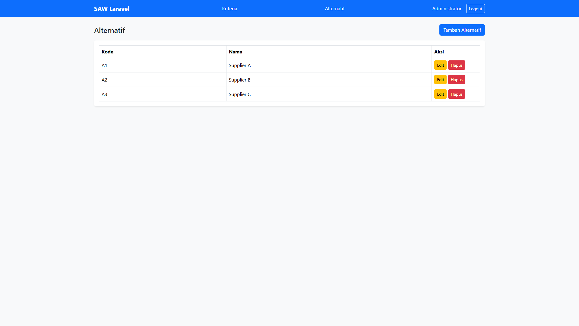Tutorial Saw Laravel Alternatif