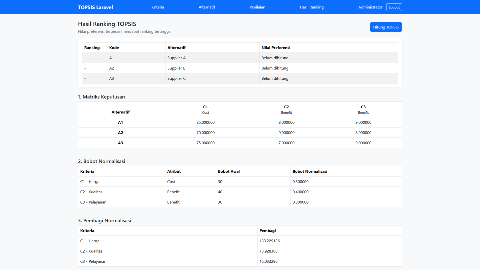 Tutorial Topsis Laravel Hitung Hasil