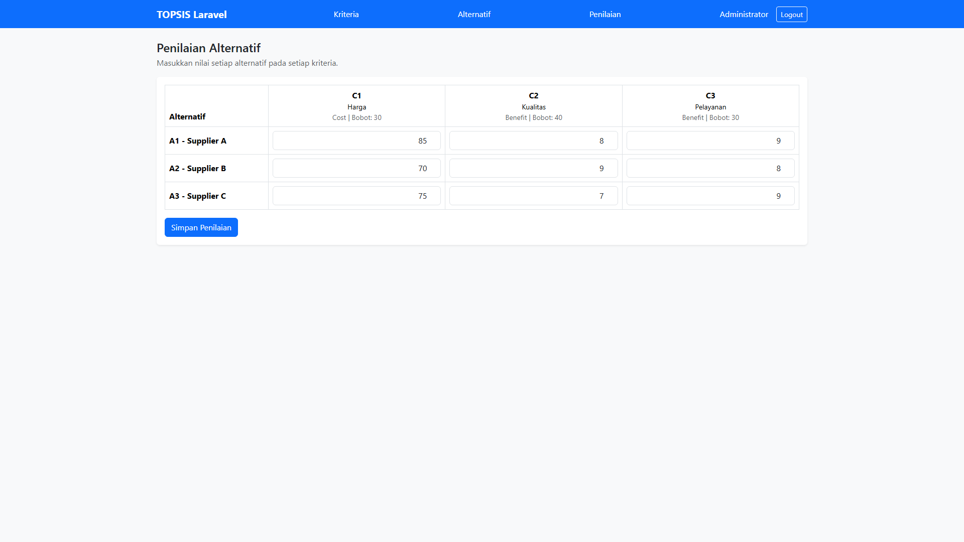Tutorial Topsis Laravel Penilaian