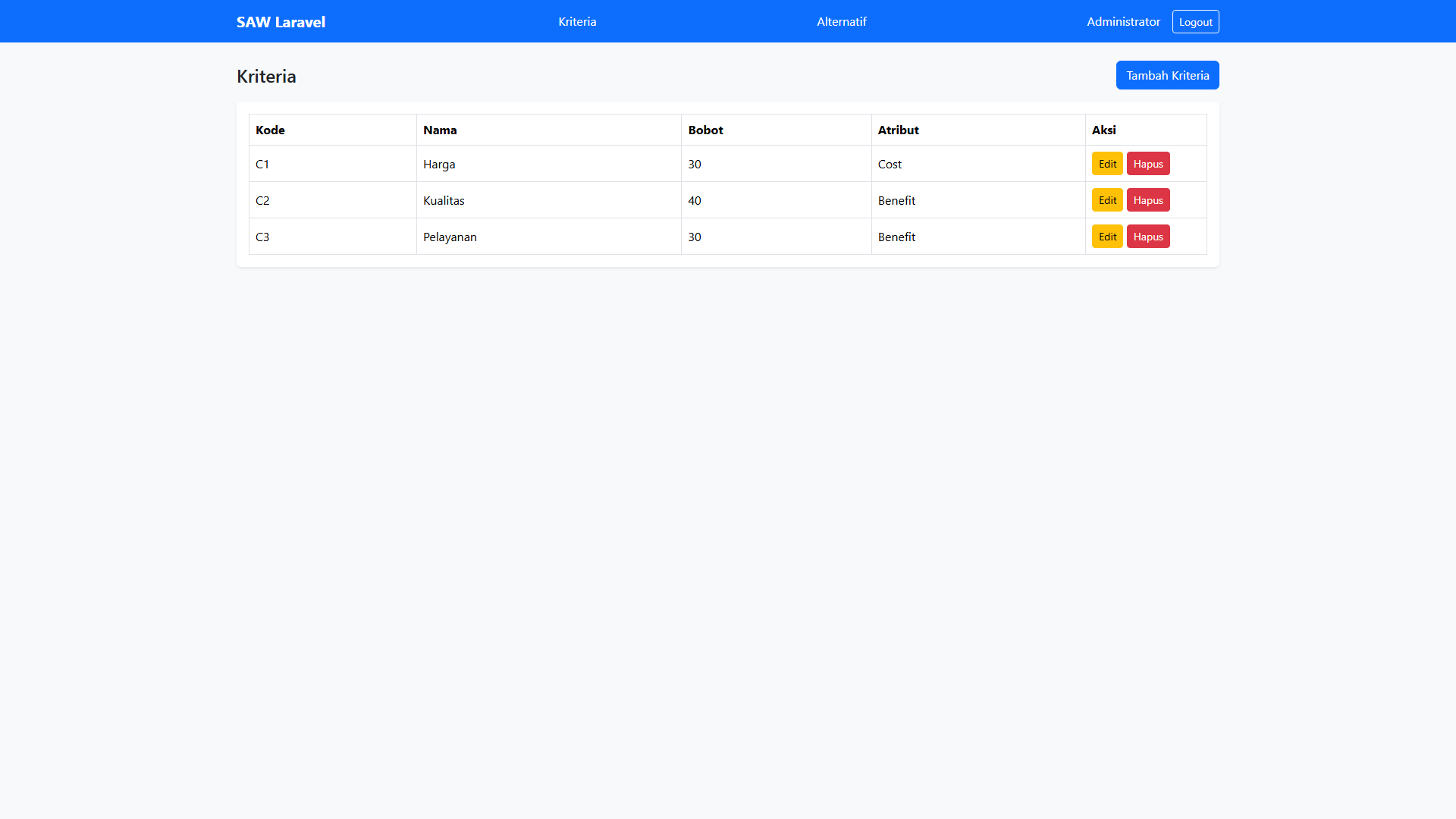 Tutorial Saw Laravel Kriteria