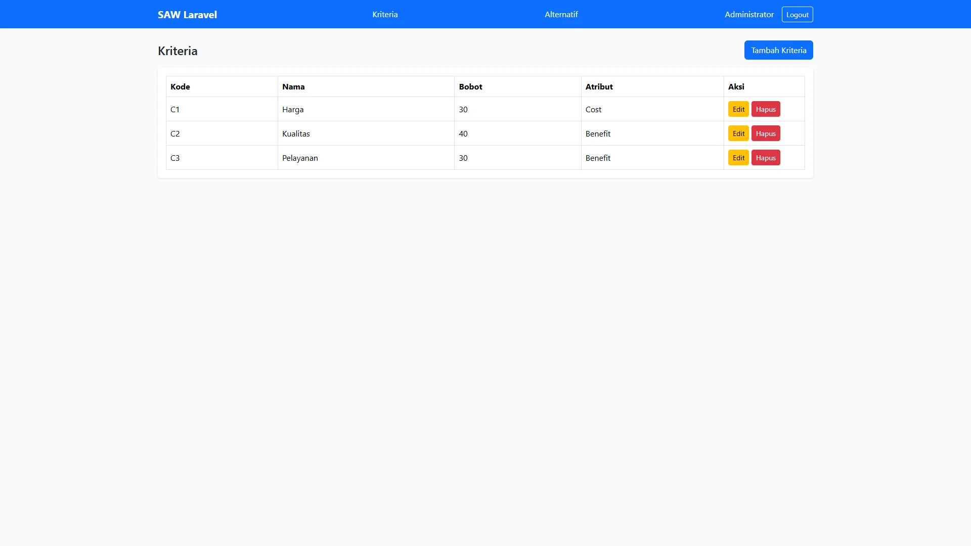 Tutorial Saw Laravel Kriteria