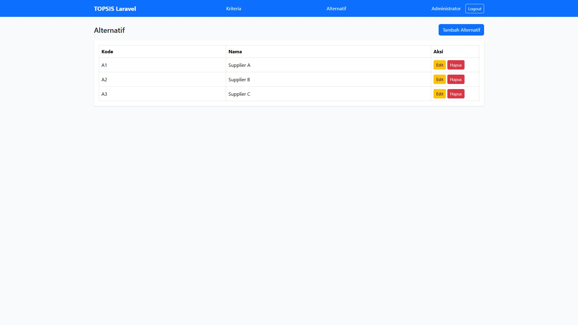 Tutorial Topsis Laravel Alternatif