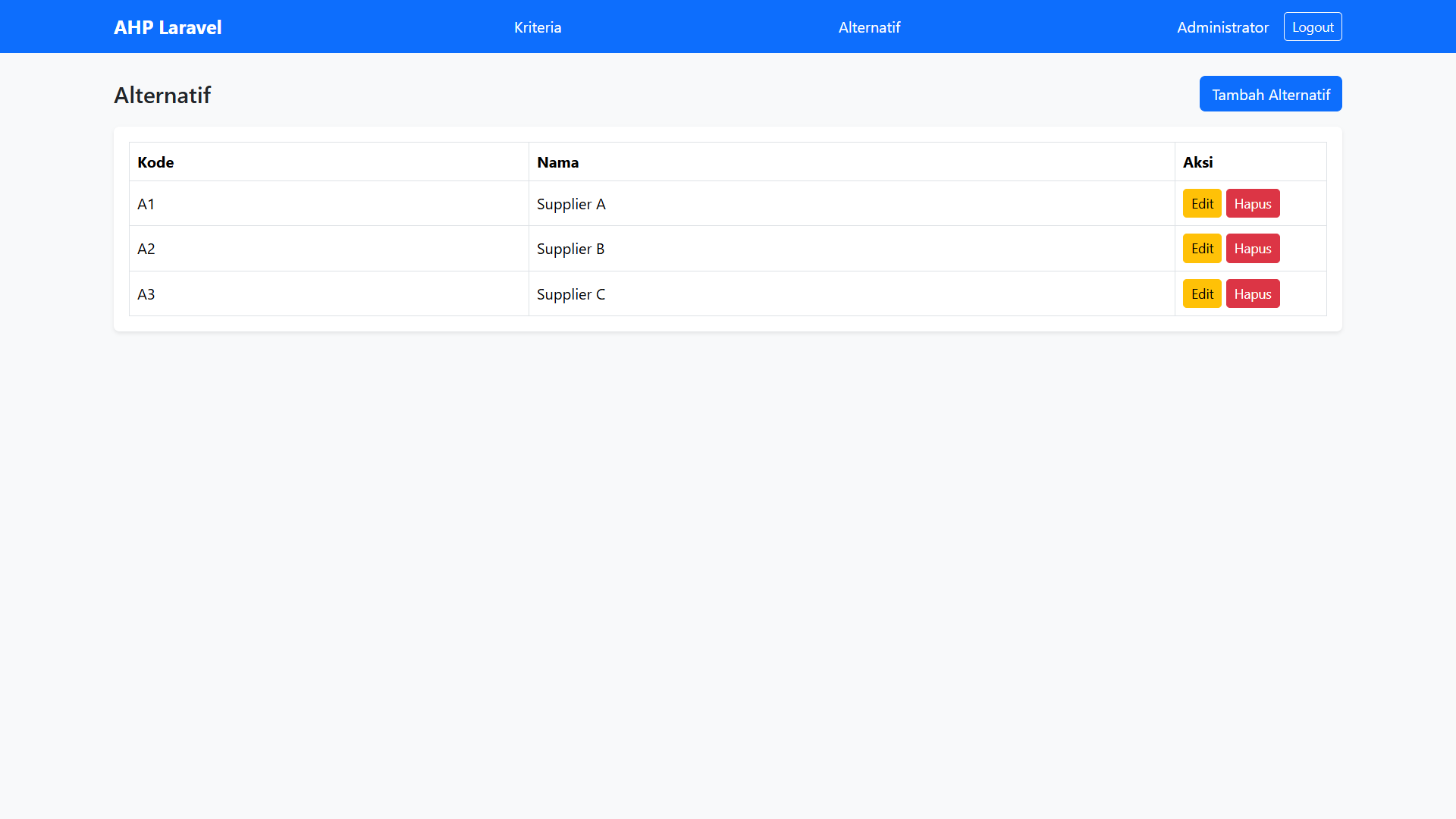 Tutorial AHP Laravel Alternatif