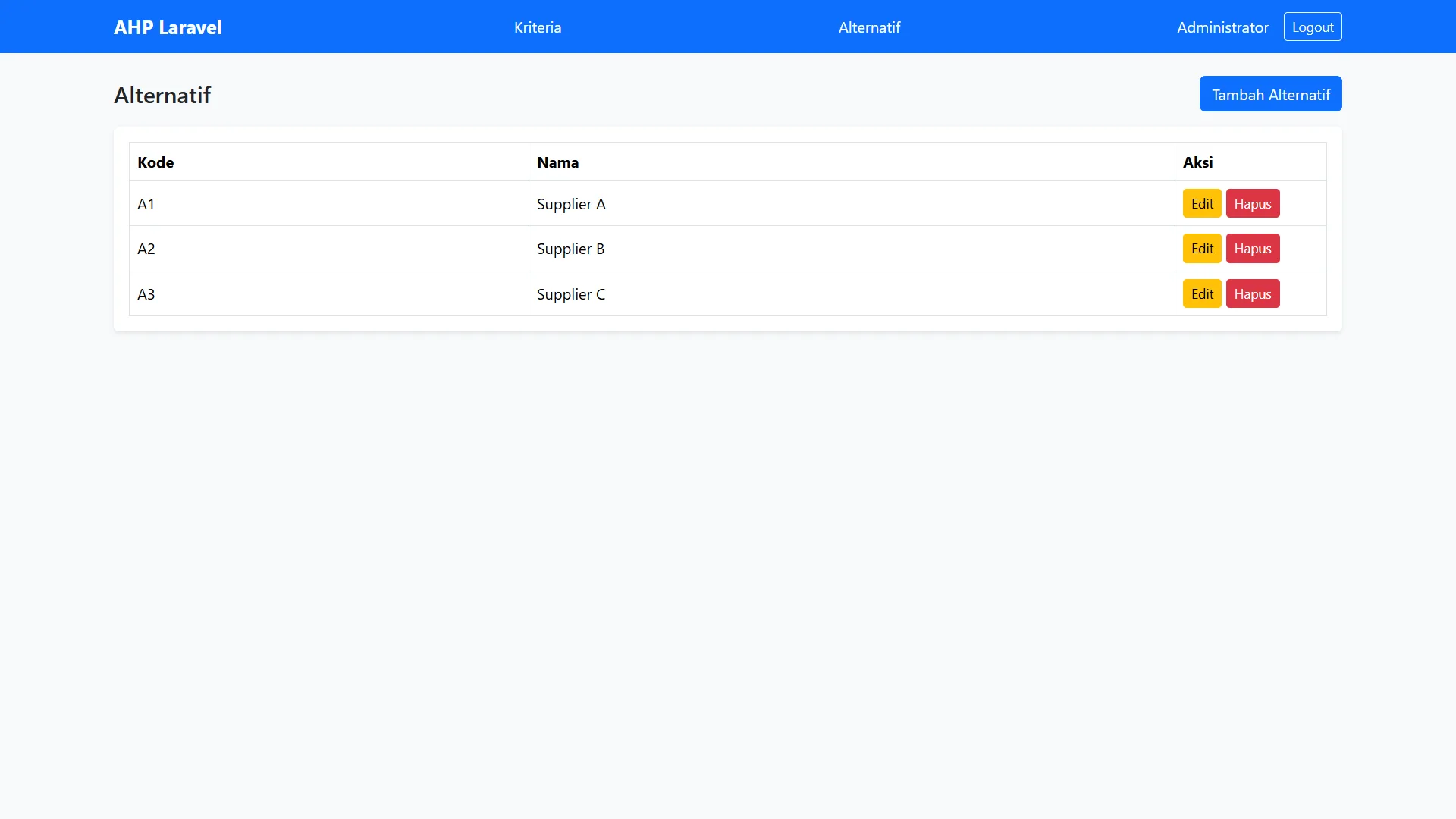 Tutorial AHP Laravel Alternatif