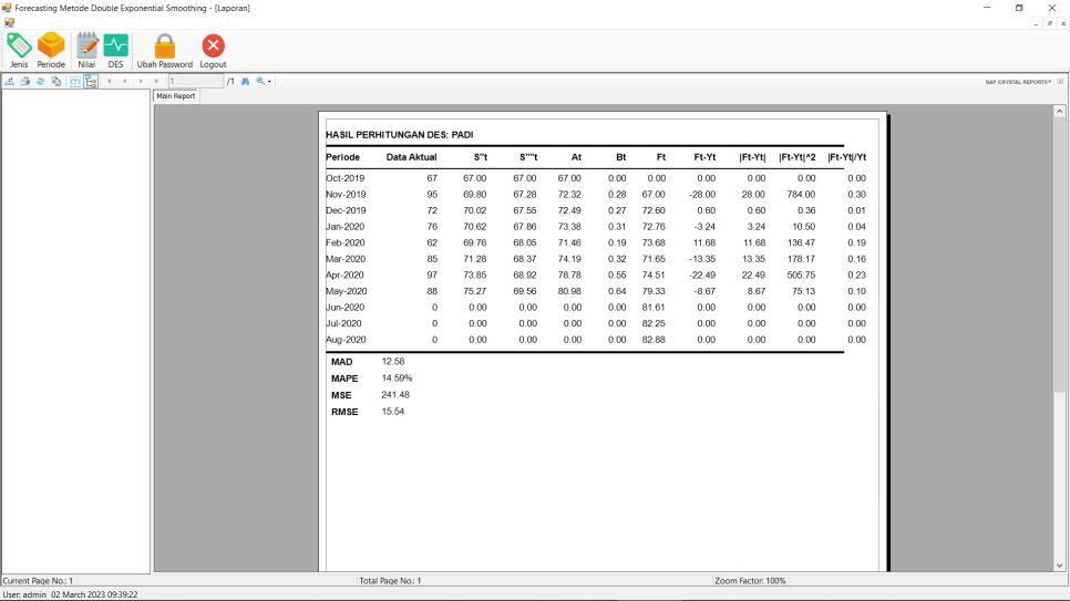 Source Code Double Exponential Smoothing Vb Hitung Cetak