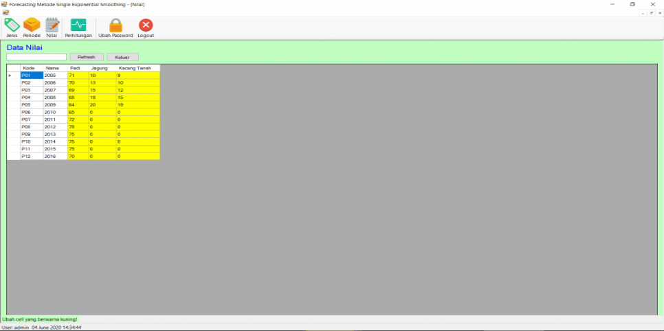 Source Code Single Exponential Smooting Vb Nilai