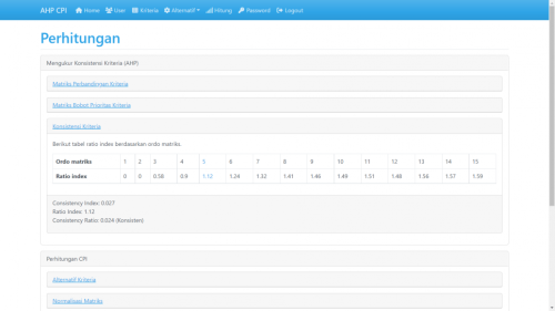 Source Code SPK Metode AHP CPI PHP