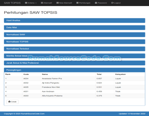 Source Code SPK Metode Gabungan SAW TOPSIS PHP