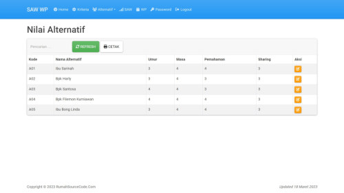 Source Code SPK Metode SAW WP Banding PHP