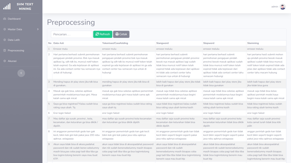Preprocessing