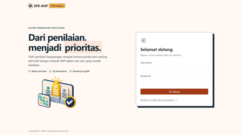 Source Code SPK Metode ANP PHP Login