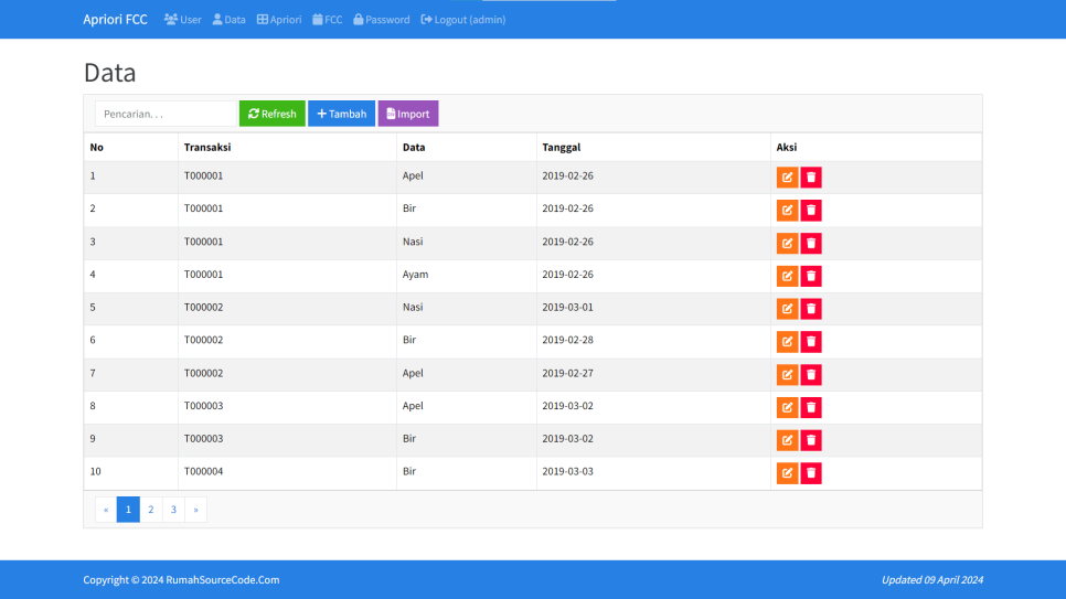 Apriori FCC PHP Data
