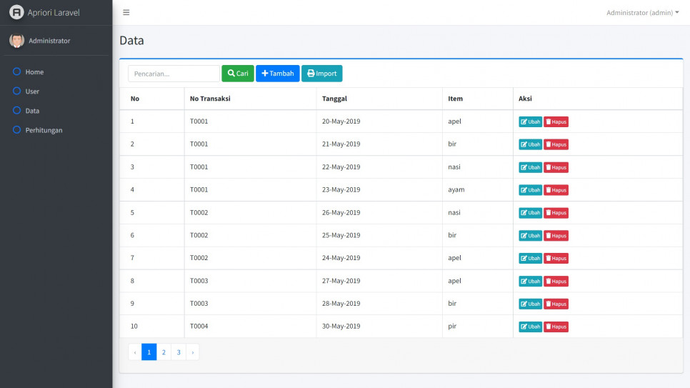 Apriori Laravel Data.jpg