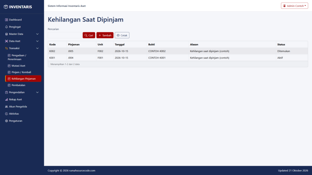 Daftar kehilangan unit pinjaman dengan status aktif dan ditemukan