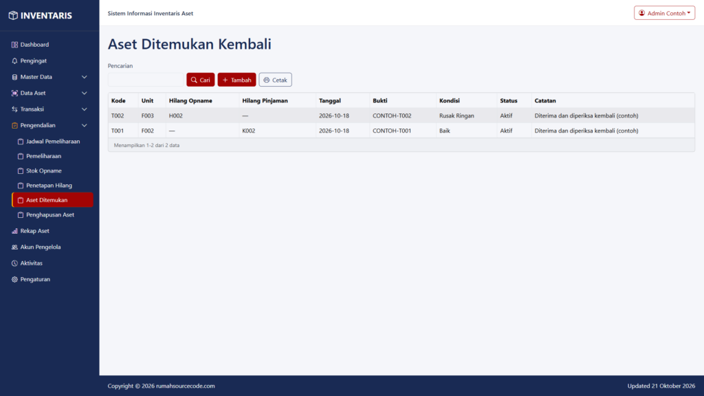 Daftar penemuan kembali aset dari kehilangan pinjaman dan opname