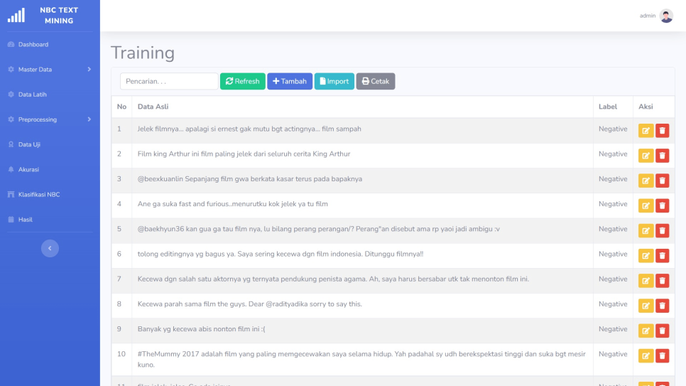 NBC Text Mining PHP Training