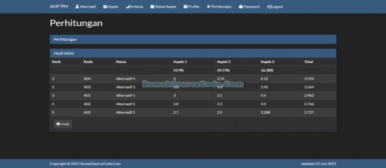 Source Code SPK Metode AHP Profile Matching PHP