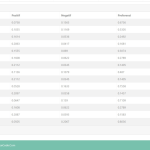 Source Code SPK Metode AHP TOPSIS Laravel