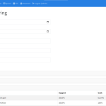 Source Code Apriori Fuzzy C Covering PHP