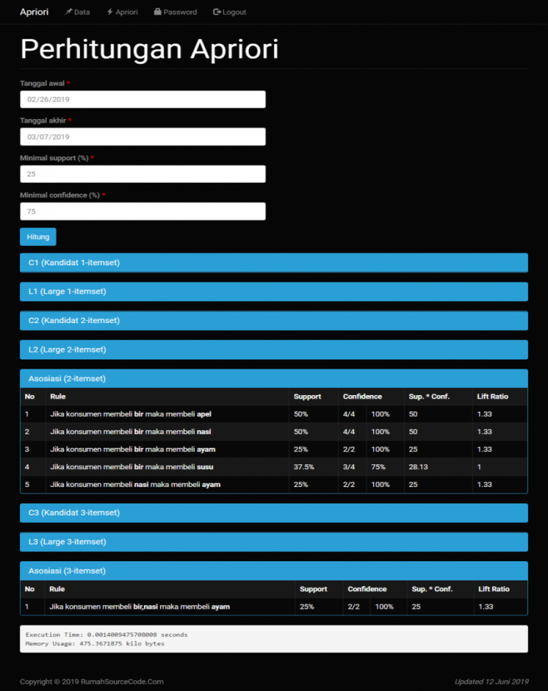 Source Code Data Mining Asosiasi Apriori PHP