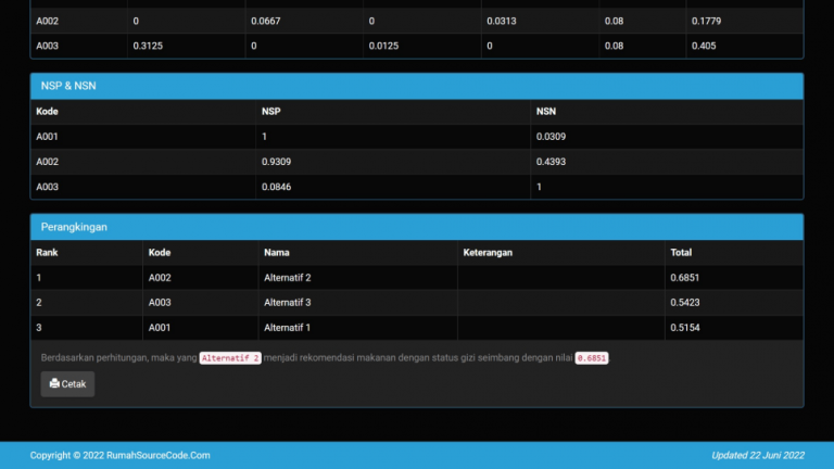 Source Code SPK Metode EDAS PHP