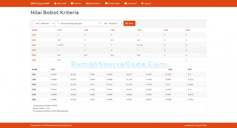 Source Code SPK Metode Fuzzy AHP PHP