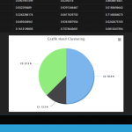 Source Code Data Mining Clustering Metode Fuzzy C-Means Codeigniter