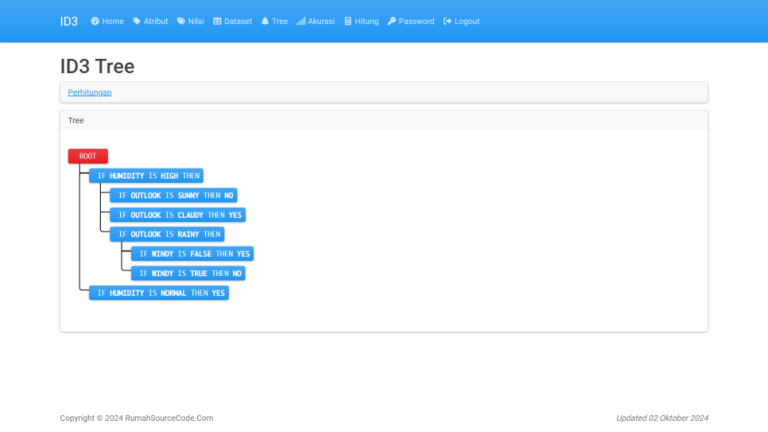 Source Code Data Mining Klasifikasi Metode ID3 PHP