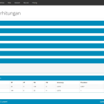 Source Code Data Mining Metode NBC Laravel