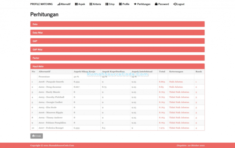 Source Code SPK Metode Profile Matching PHP + Crisp