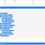 Source Code Klasifikasi Metode Random Forest PHP