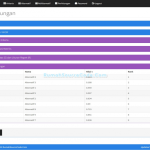 Source Code SPK Metode ROC VIKOR PHP