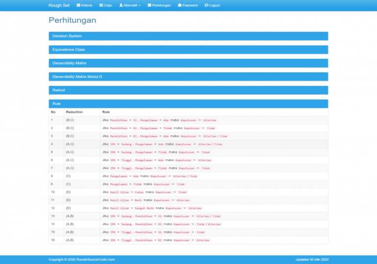 Source Code Data Mining Asosiasi Metode Rough Set PHP