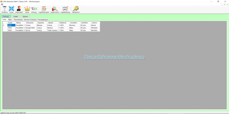 Source Code SPK Metode SAW C# (C Sharp)