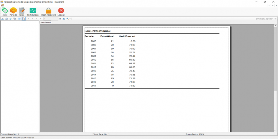 Source Code Single Exponential Smooting Vb Perhitungan Cetak