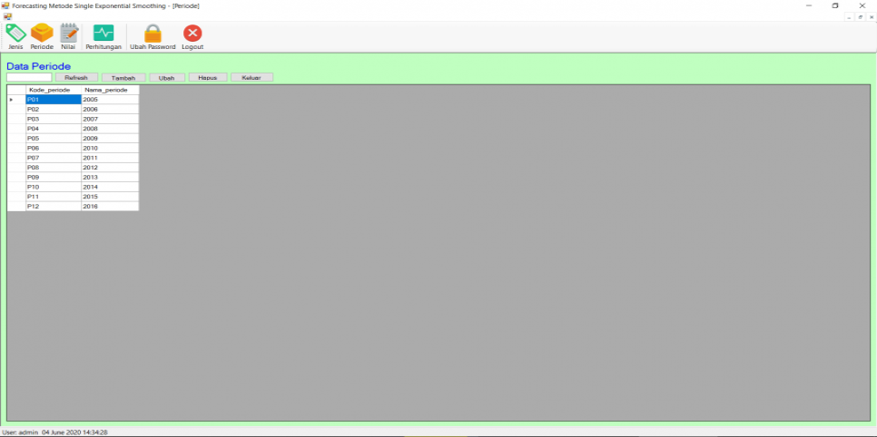 Source Code Single Exponential Smooting Vb Periode