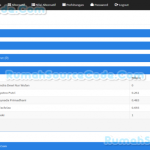 Source Code SPK Metode VIKOR CodeIgniter