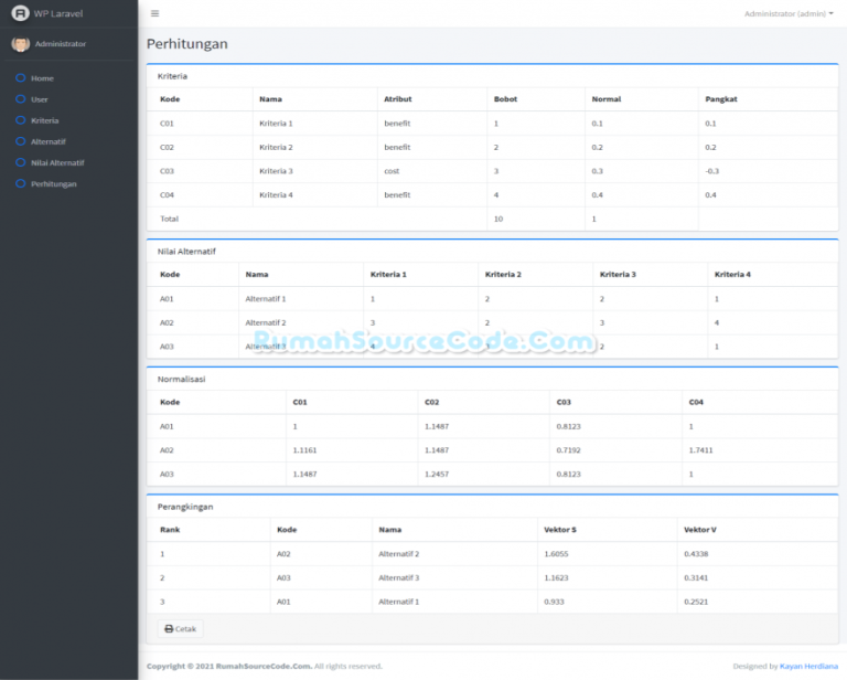 Source Code SPK Metode Weighted Product Laravel