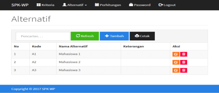 Source Code SPK Metode Weighted Product PHP